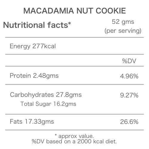 cookies - dohful