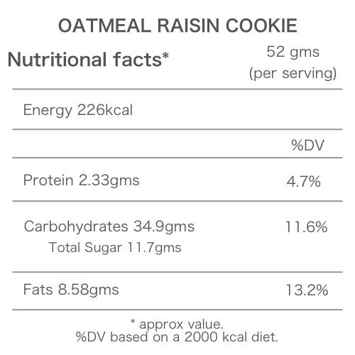 cookies - dohful